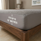 Sohum Mattress Protector | Waterproof | Terry