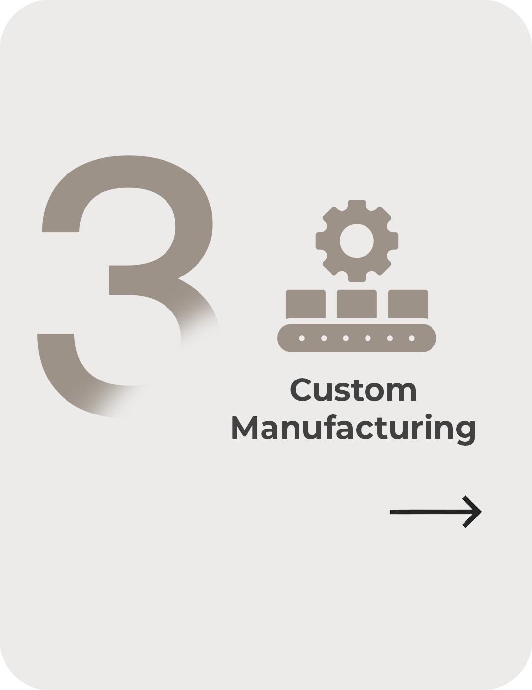 Step 3 custom manufacturing process where products are produced according to approved specifications.