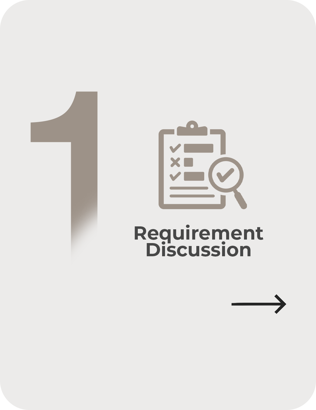 Step 1 requirement discussion – understanding client needs and project requirements