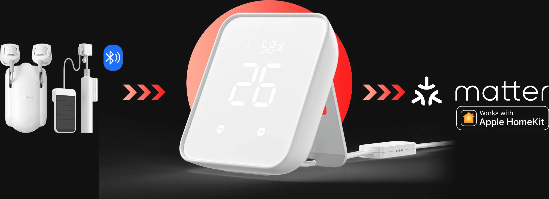 SwitchBot Hub 2 with Matter support and Apple HomeKit compatibility