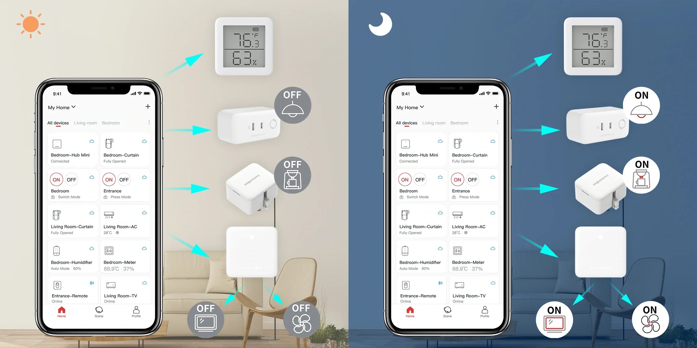 SwitchBot Hub Mini smart home automation showing day and night scenes controlling lights, AC, TV and fan
