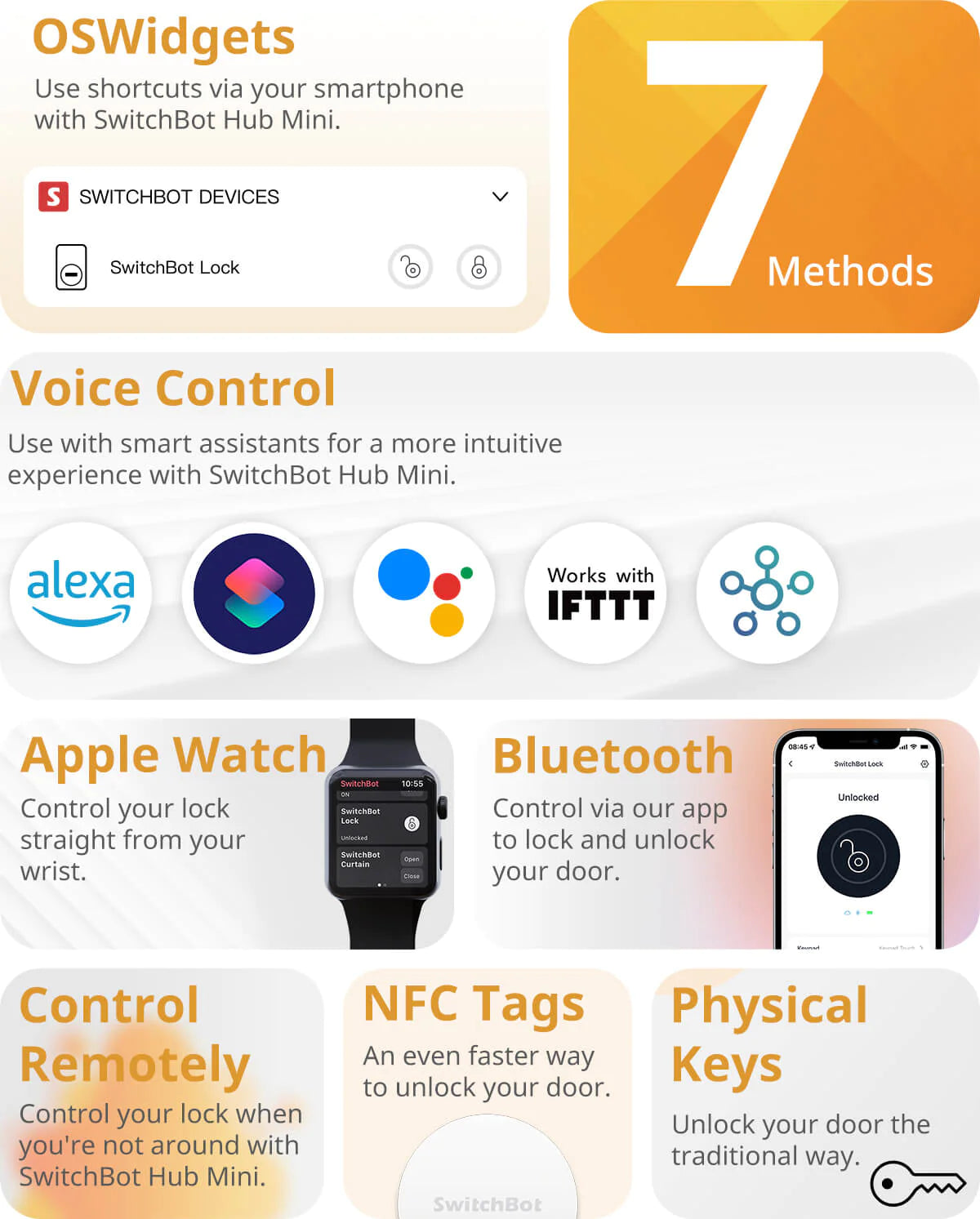 SwitchBot Lock 7 ways to unlock including voice control, Bluetooth, NFC and remote access
