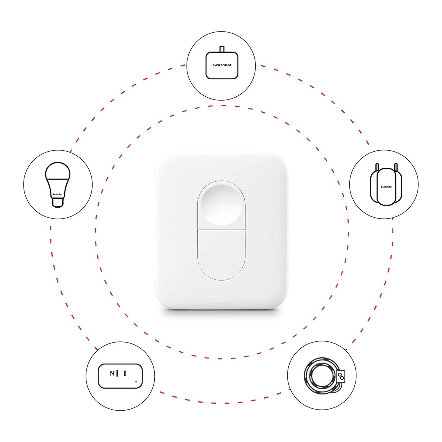 SwitchBot Remote